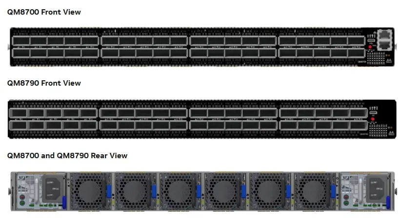 Desempenho de Rede Aprimorado Mellanox Mqm8790-HS2r Quantum Hdr Infiniband Switch 40 Portas Qsfp56 Nvidia 1