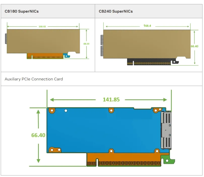Nvidia Connectx-8 Adaptador C8180 (900-9X81E-00EX-DT0) Single-Cage Osfp Infiniband: 800gbs Xdr Ib 0