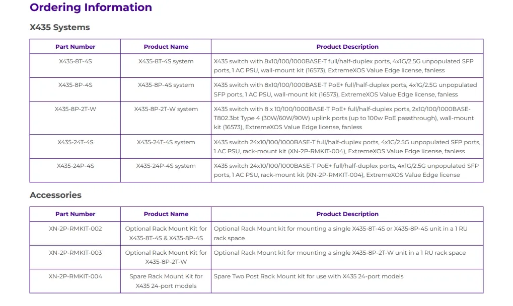 Switch de rede Mellanox de alto desempenho Extreme X435-8p-4s para conectividade rápida 5