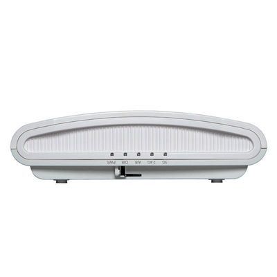 O acesso sem fio da zaragata de IPv4 IPv6 aponta 901 - R710 - o forro 2043 do UL de WW00 802.1Q L2TP avaliado