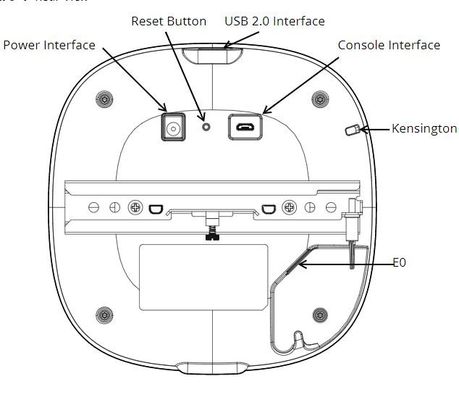 Antenas internas o acesso sem fio unificado de Aruba do terreno aponta iAP 505 (RW) 2x2: 2 802.11ax