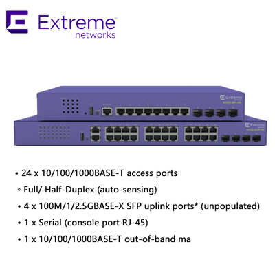 Metade completa - 802.3at a rede extrema frente e verso AVB do ponto de entrada X435 comuta 24T-4S 48 os portos 216Gbps