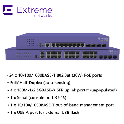 24P Extreme Networks X435 AVB Switch X435 4S 68Gbps 50,6Mpps novo e original