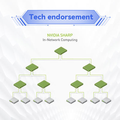 36p externamente controlou a Não-obstrução do interruptor MSB7890-ES2F de EDR 100Gb/S Smart Mellanox Infiniband
