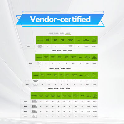 18 SFP28 portos Linux basearam o interruptor de rede MSN2010-CB2F de Mellanox Open Source 25GbE/100GbE