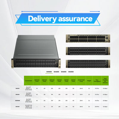 Switches Infiniband XDR Nvidia Q3200-Ra Quantum-3 com suporte a VLAN, baseados em dois módulos adjacentes, 2U, 36 portas XDR e 18 baias OSFP