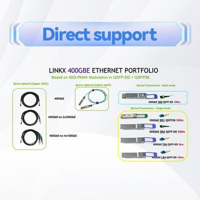 Cabo Mellanox de 20 metros, Cabo de Fibra Óptica Ativa 200Gb/s VPI IB HDR e 200GbE QSFP56 MFS1S00-H020V