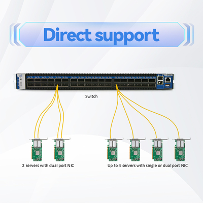 Cabo Mellanox  Alta Taxa de Dados QSFP56 Cabo Óptico Ativo AOC Mellanox MFS1S00-H010V cabos infiniband mellanox