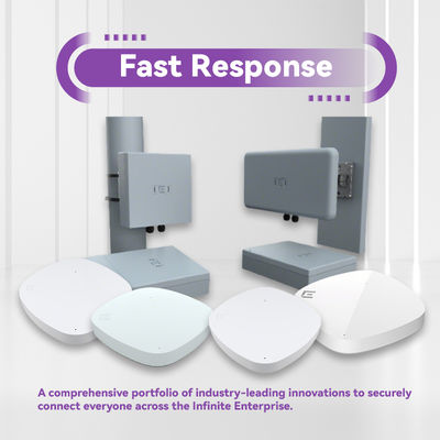 Pontos de Acesso AP310e-WR Indoor Extreme Networks Wallplate 802.11a/B/G/N/Ac/Ax 5GHz 2.4GHz