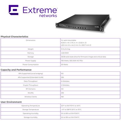 Switch de rede Extreme Wireless WING NX 5500 Integrated Services Platform NX-5500-100R0-WR