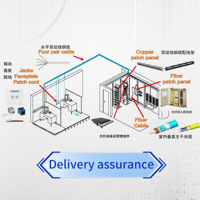 SL Series Modular Jack RJ45 Connector with 10GbE Support IEEE 802.3bt PoE++ and Full 360-degree Shielded