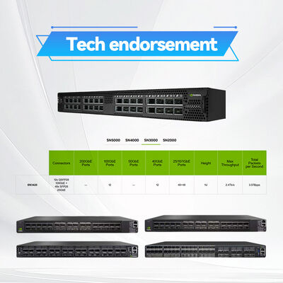 NVIDIA Spectrum SN3420 MSN3420-CB2FC – Switch Top-of-Rack com 48 portas 25GbE e 12 portas 100GbE com Cumulus Linux