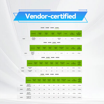 NVIDIA Spectrum SN3420 MSN3420-CB2FC – Switch Top-of-Rack com 48 portas 25GbE e 12 portas 100GbE com Cumulus Linux