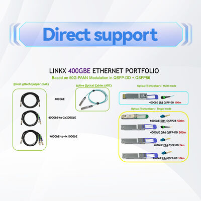Mellanox MCP1600-E001E30 100Gb/s QSFP28 DAC de cobre passivo