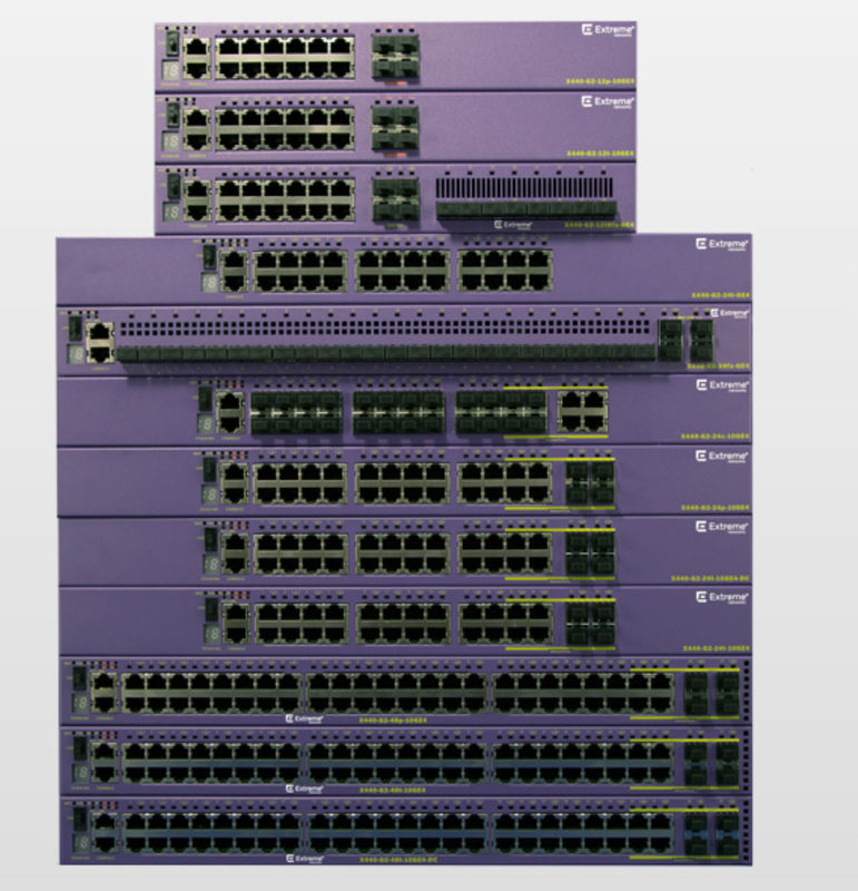 Cimeira extrema X440 G2 48p 10GE4 dos ethernet de AVB com sistema operacional 4 de ExtremeXOS através da licença