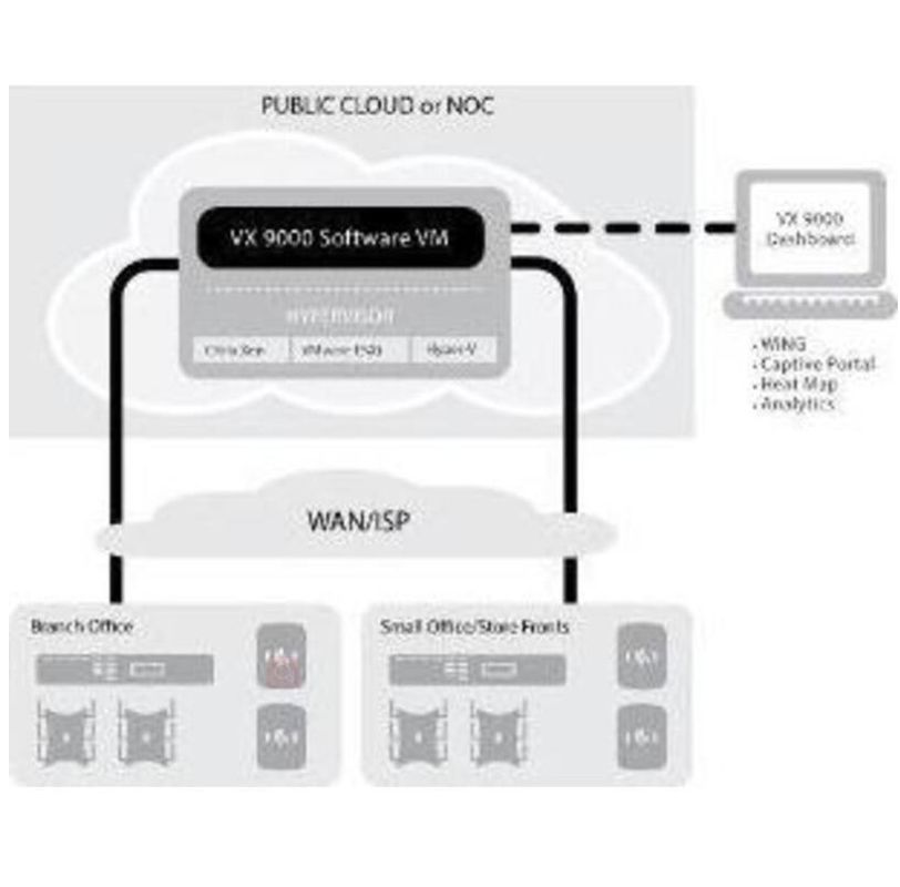 a licença do interruptor de Vx-9000 64x Extremexos avançou esportes adaptáveis do Ap da licença da borda