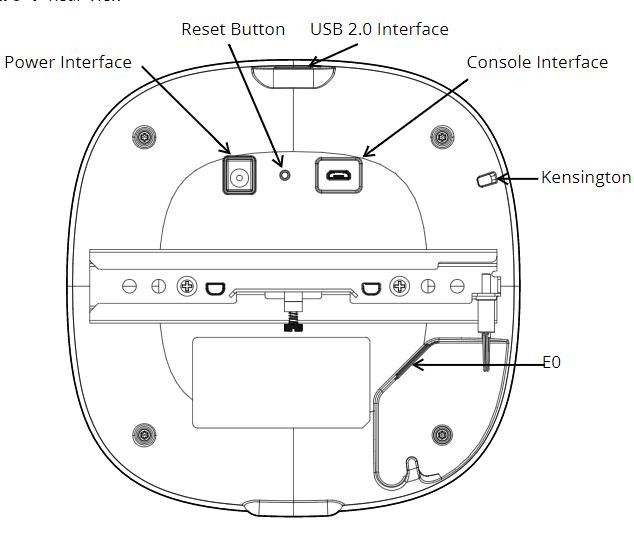 Antenas internas o acesso sem fio unificado de Aruba do terreno aponta iAP 505 (RW) 2x2: 2 802.11ax