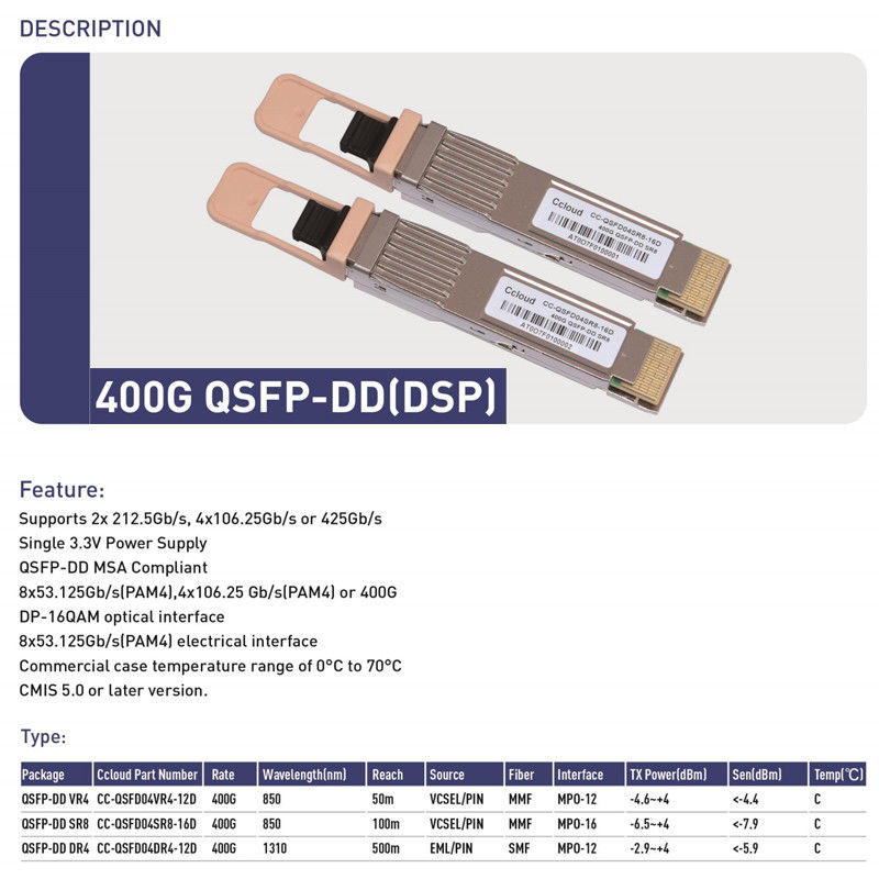 Interface de gerenciamento do centro de dados CMIS 4.0 Transceptor óptico 400G com ligação SMF de 500m