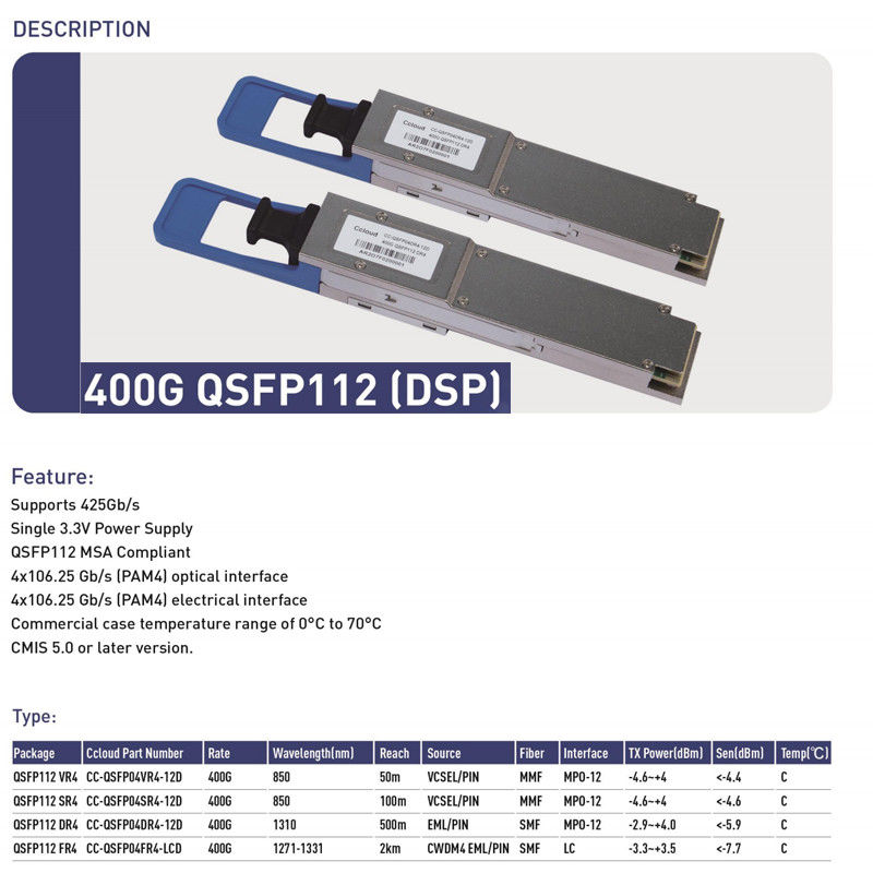 Solução de conexão de rede Ethernet Transceptor óptico 400G QSFP112 DR4 para transmissão de fibra de modo único até 500 m