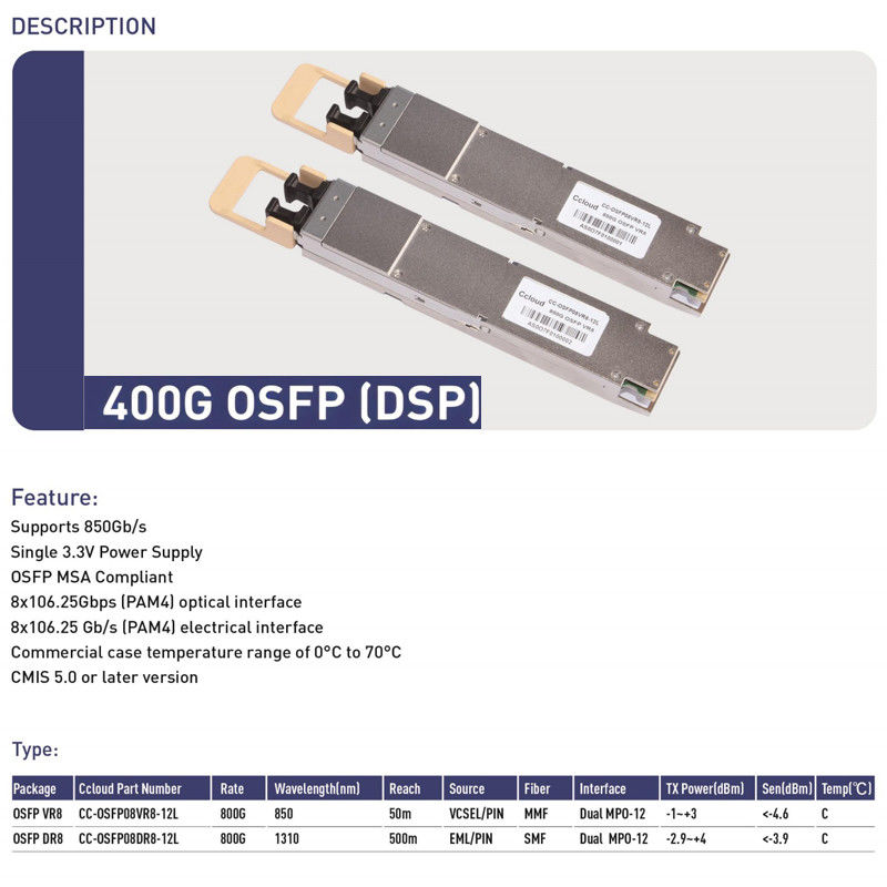 400G DR4 QSFP Hot Plug Transceiver Óptico MPO 12-Interface DD MSA Compliant Consumption Network 400Gbps Ethernet/InfiniBand