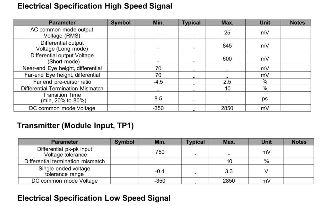 ≤ 17 W de potência mínima recebível Transceptor 800G OSFP SR8 para equipamento de fibra óptica NDR 8x100GbE