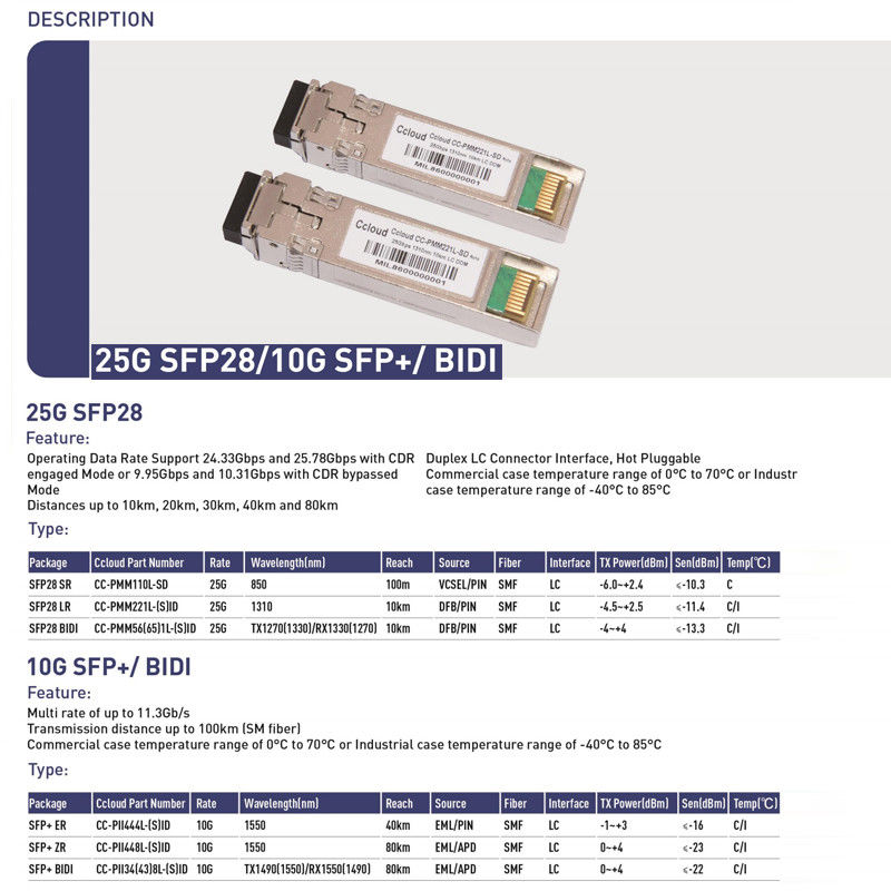 25G SFP28 SR Dual LC Transceivers Module Fonte de alimentação DC 3.3V Compatibilidade SFP28 MSA para equipamentos de fibra óptica