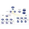 Avançado H3c Ls-5120V3-52s-Li Switch de acesso a 52 portas para rede sem conexões