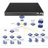 Avançado H3c Ls-5120V3-52s-Li Switch de acesso a 52 portas para rede sem conexões