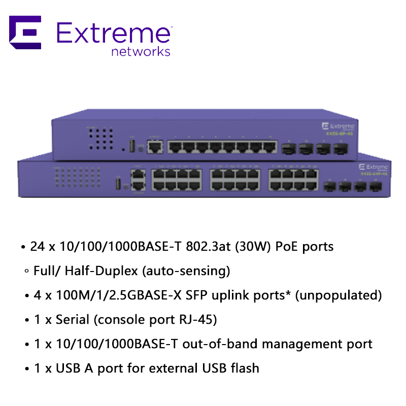 24P Extreme Networks X435 AVB Switch X435 4S 68Gbps 50,6Mpps novo e original