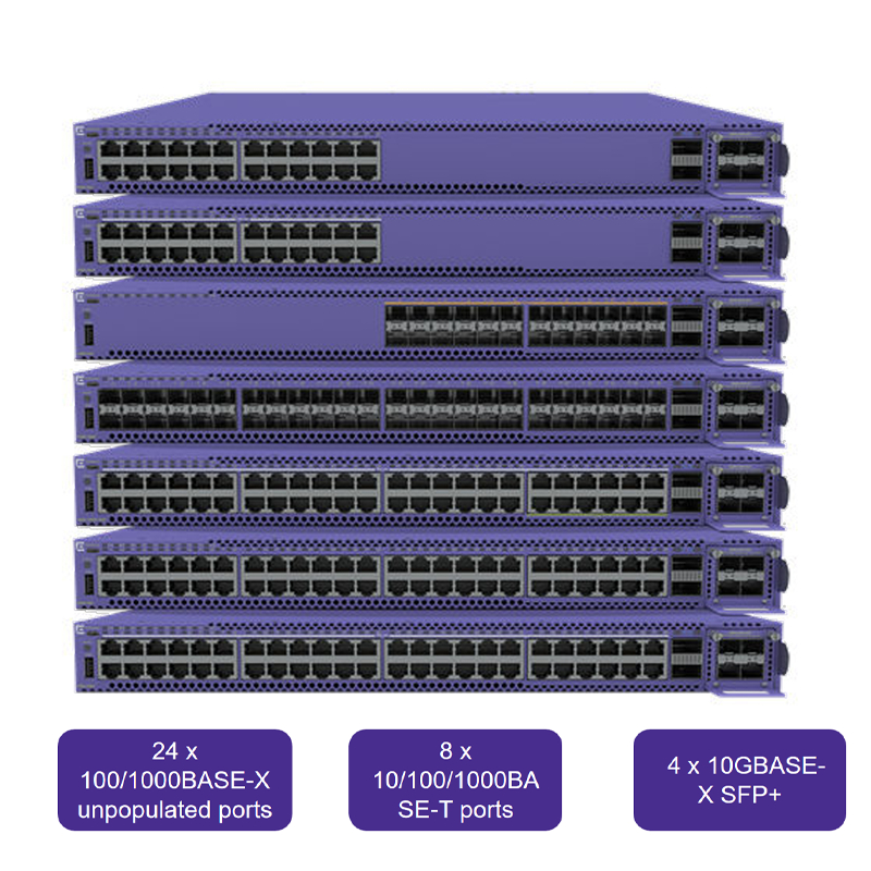 Switch AVB de Rede Extrema Avançado Extreme 5520-24t para Transferência de Dados Sem Interrupções3